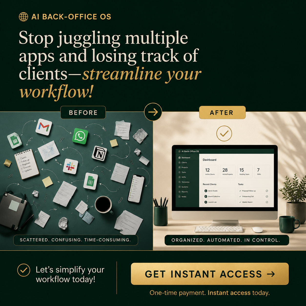 Before: scattered apps and chaos. After: organized AI Back-Office OS dashboard.