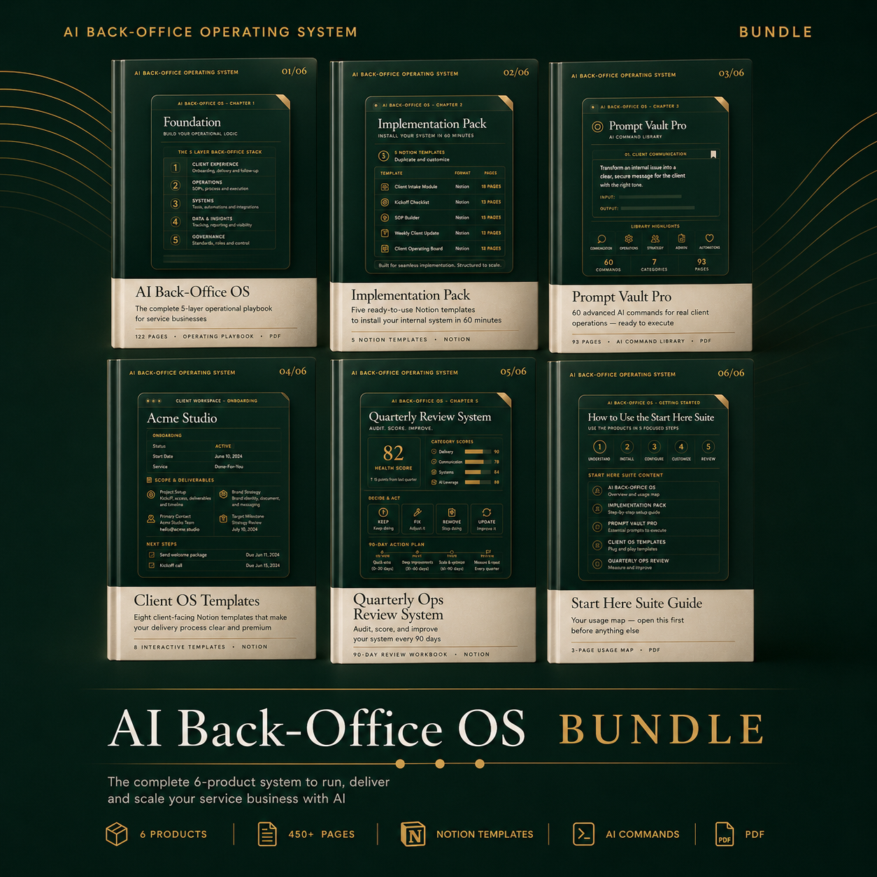 AI Back-Office OS Full Suite Bundle — all 6 products
